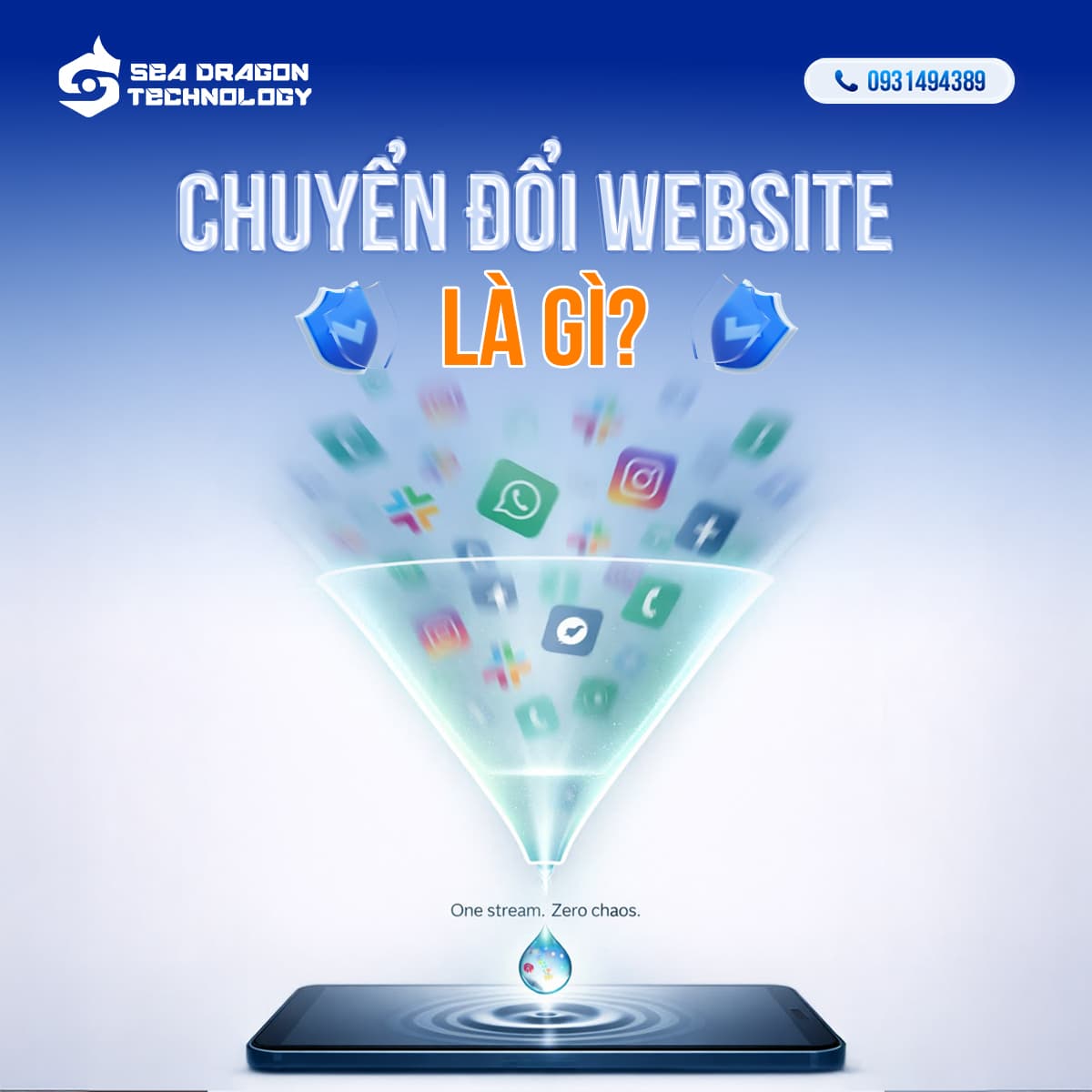 Chuyển đổi website là gì? – Tăng tỷ lệ chuyển đổi hiệu quả