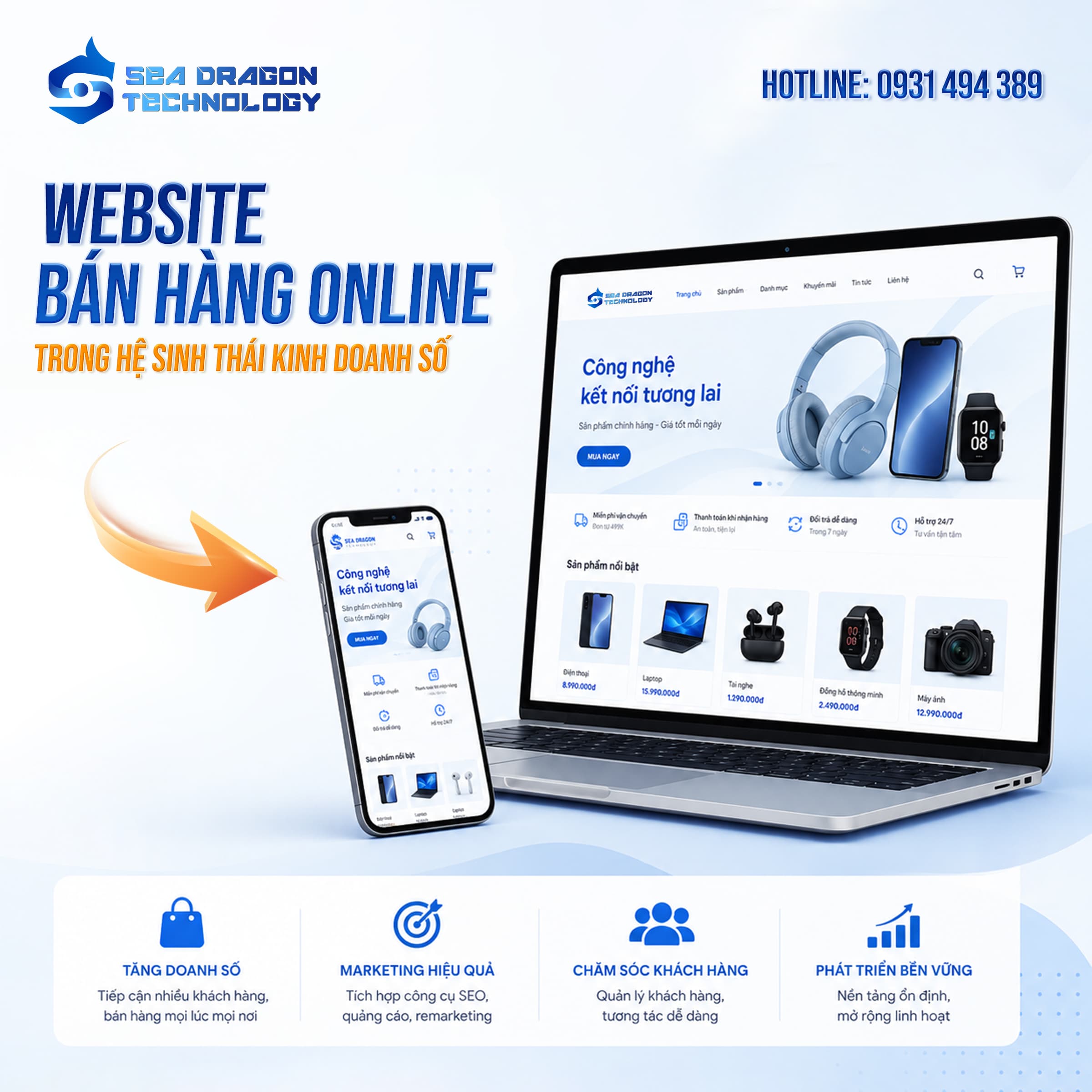 Website bán hàng online hoạt động thế nào?