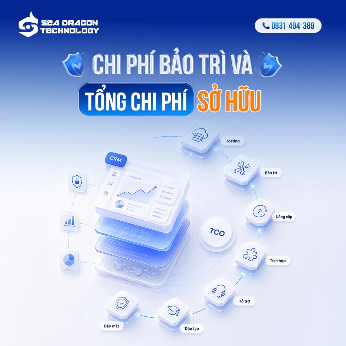 Chi phí bảo trì CRM có đắt không? Và các ảnh hưởng cần biết