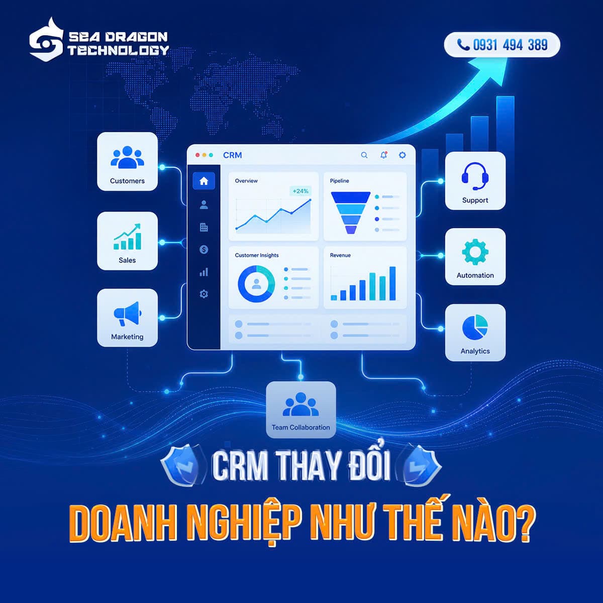 Case study CRM: Doanh nghiệp thay đổi gì sau khi triển khai?