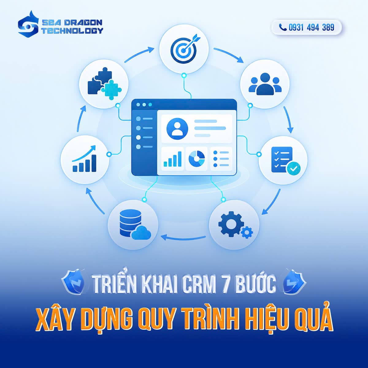 Triển khai CRM: 7 bước xây dựng quy trình hiệu quả